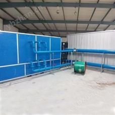 轉(zhuǎn)輪式廢氣處理機(jī)組