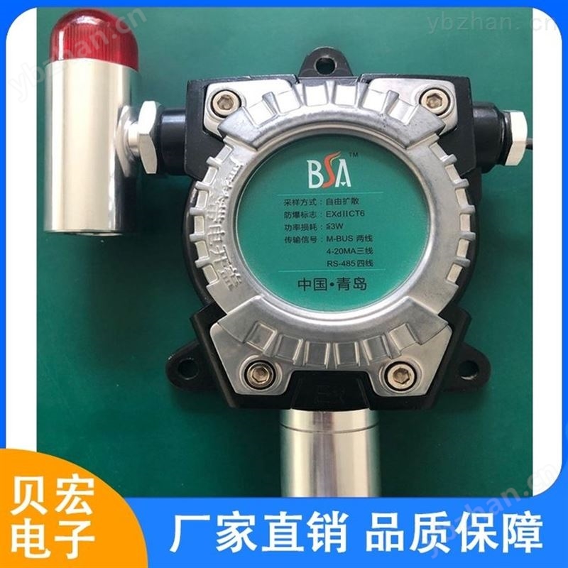 新疆 貝宏電子 有毒氣體報(bào)警器 工業(yè)氣體濃度報(bào)警器 產(chǎn)量無(wú)憂