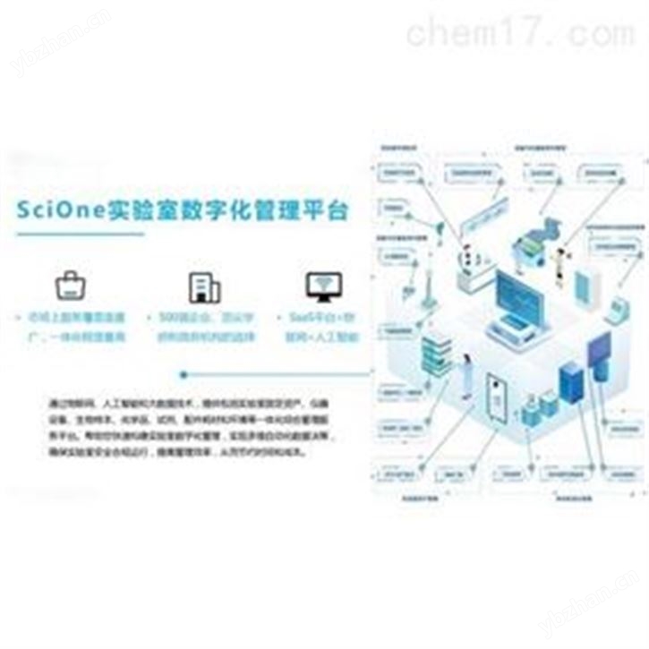 實(shí)驗(yàn)室數(shù)字化管理系統(tǒng)