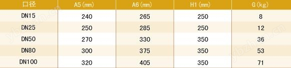 智能型水平型金属管浮子流量计