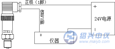 桿式壓力變送器接線圖