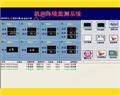 倉庫機(jī)房溫濕度監(jiān)控系統(tǒng)