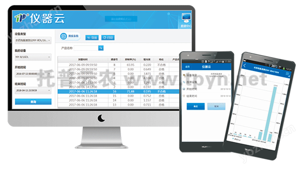 農藥殘留速測儀