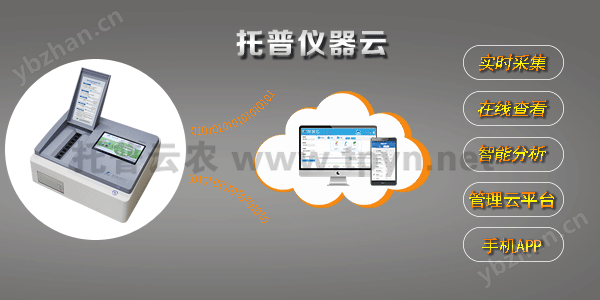 農藥殘留速測儀