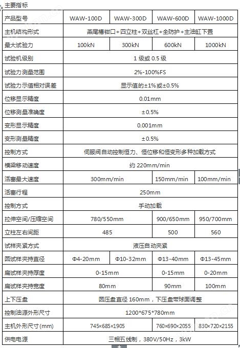 300kN微機(jī)控制電液伺服萬能試驗機(jī)