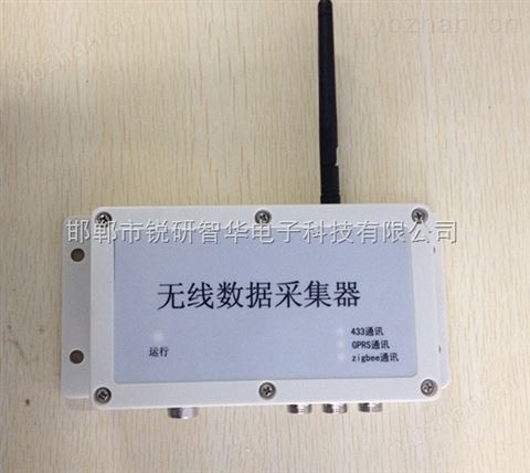 供應RY-WLAD無線風速儀無線風速風向發射器