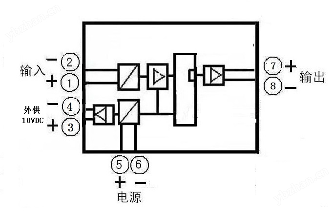 RL-D07应变信号变送器