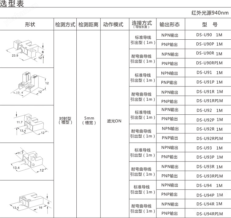 槽型光電傳感器