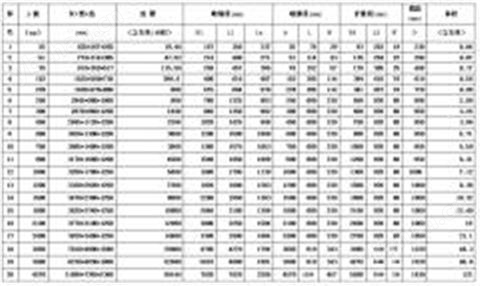 6號巴歇爾槽