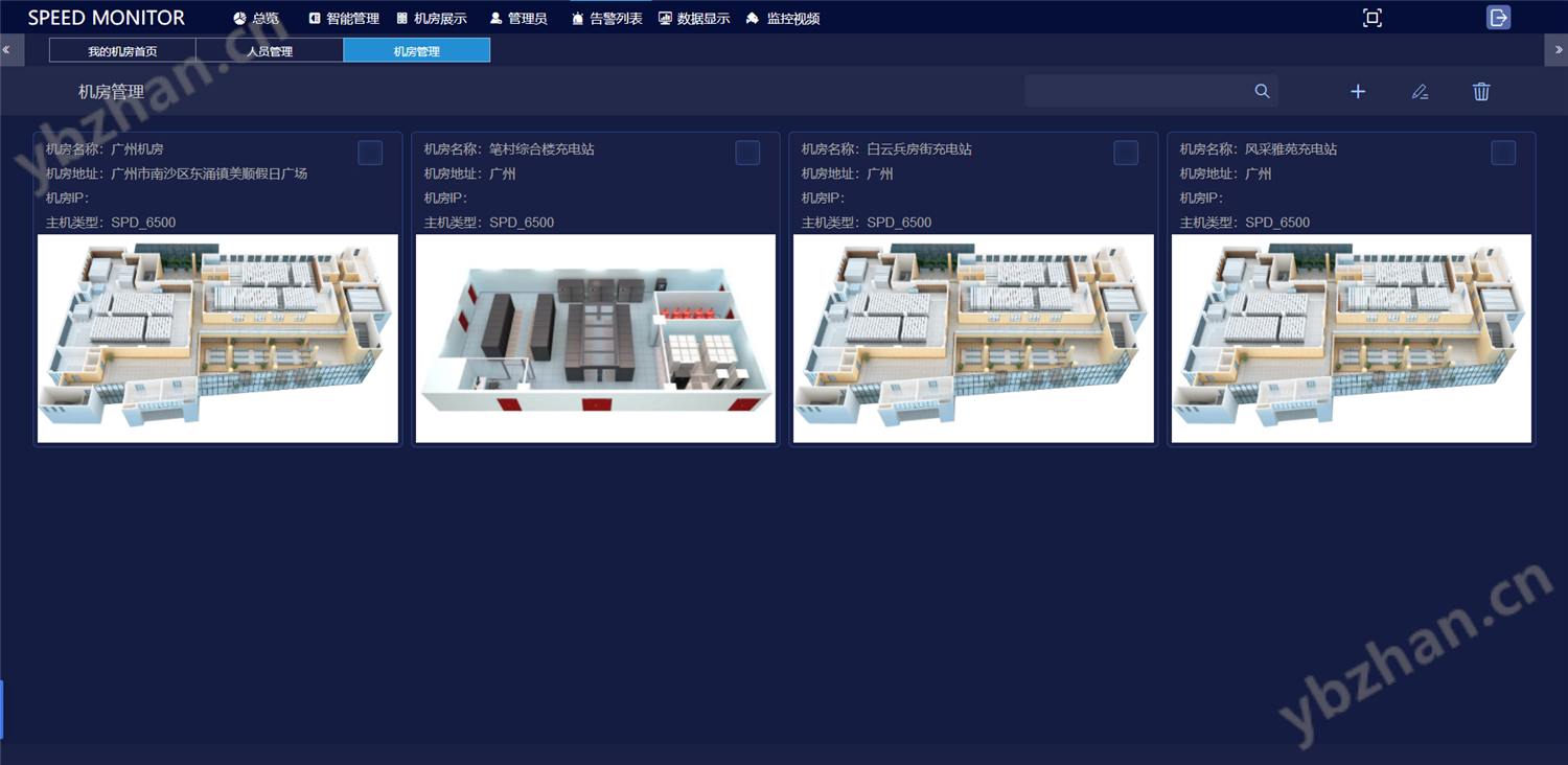 机房环境集中监控系统,机房环境集中监控