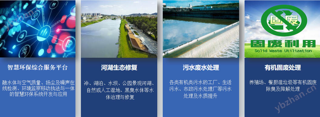 智慧水系統(tǒng)監(jiān)測業(yè)務(wù)領(lǐng)域