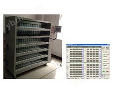 SP-192-ATE  （75W*4CH）开关电源老化车测试系统