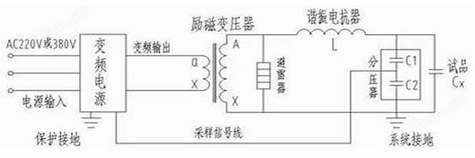 串聯(lián)諧振試驗(yàn)接線示意圖