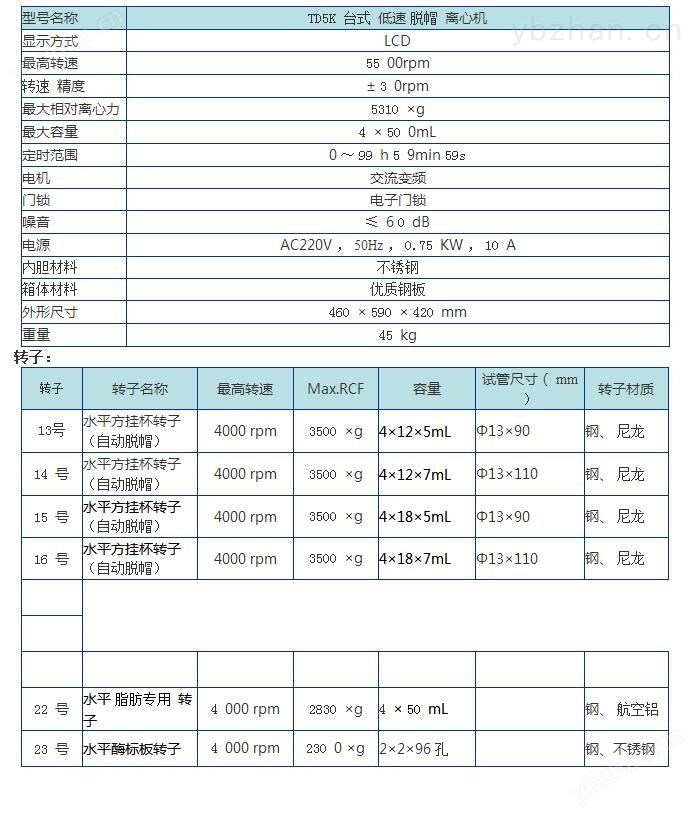 科研離心機 TD5K