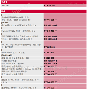 Pfeiffer德國普發MPT 200真空計 真空規