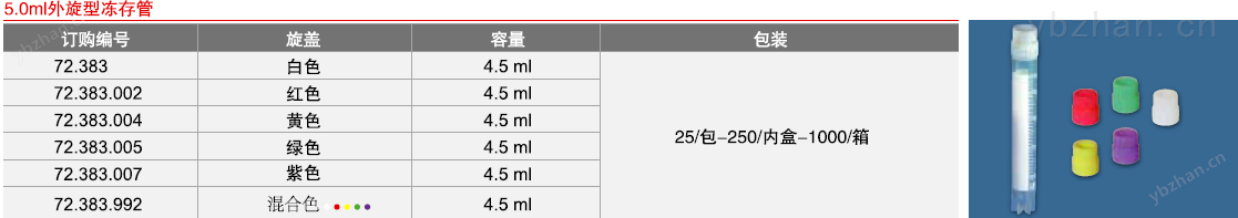 德國(guó)SARSTEDT 5.0ml凍存管