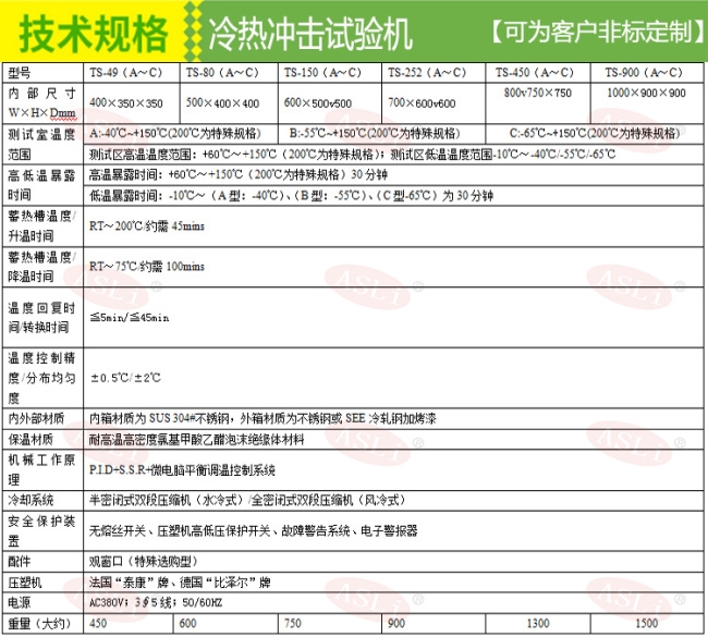 东莞高低温冲击试验箱技术规格