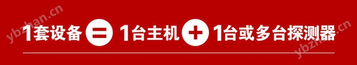 化工廠車間*報警器,智能監(jiān)測組成