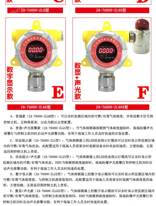 防爆型丙烯酸濃度報警器,智能監(jiān)測配聲光報警器