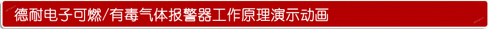 可燃氣體報警器動畫演示