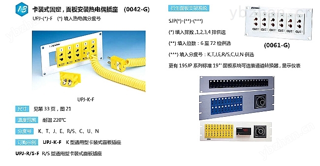 UPJ-(*)-F面板式熱電偶插座|美國(guó)omega面板鑲嵌式熱電偶插座
